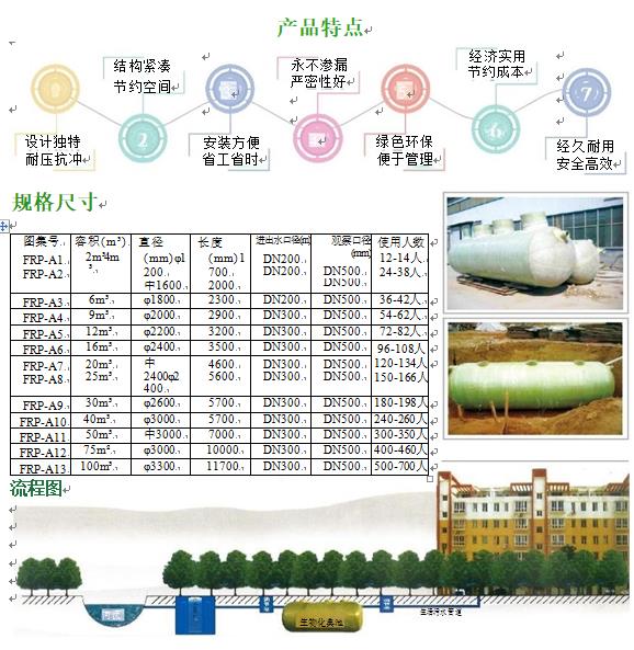 禅城玻璃钢化粪池