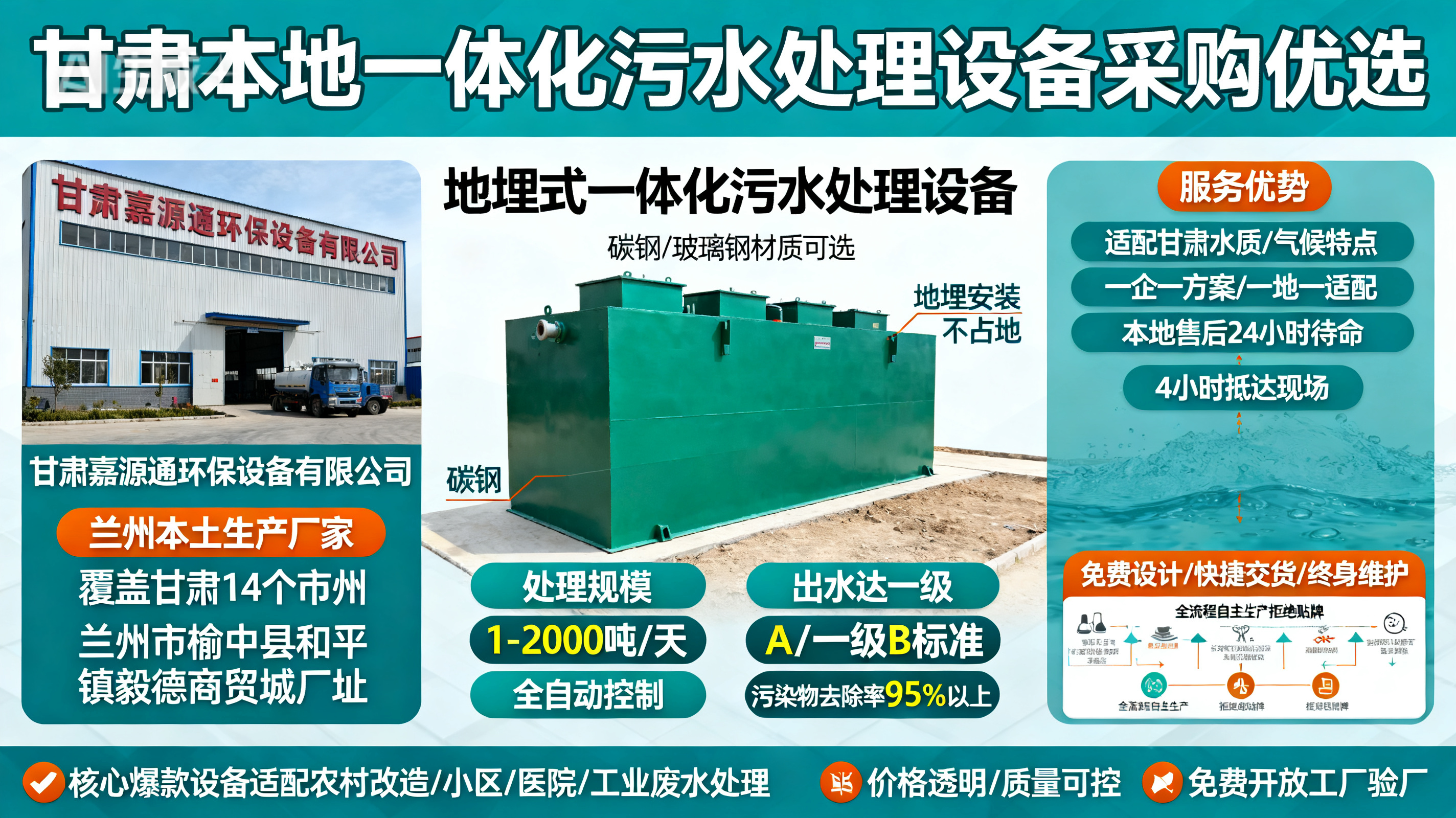 甘肃采购禅城一体化禅城污水处理设备_优先选本地生产厂家_直...式解决甘肃污水处理需求_选本地实体厂家_靠谱有保障.jpeg